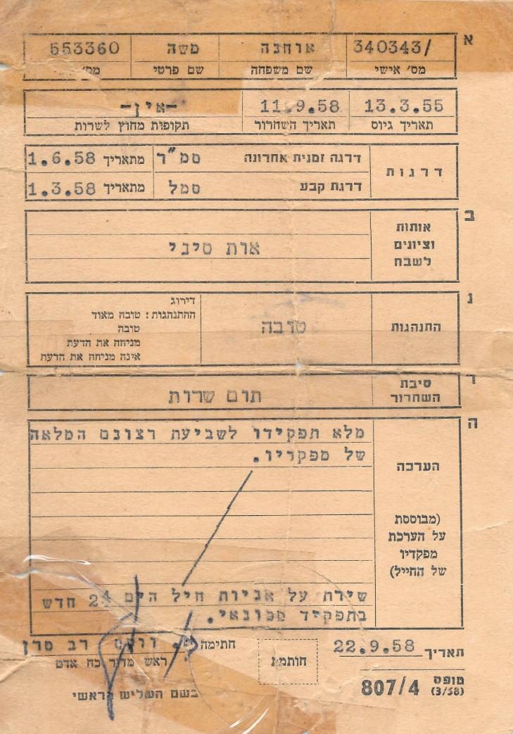 תמונה מתוך הספר — השירות בחיל הים