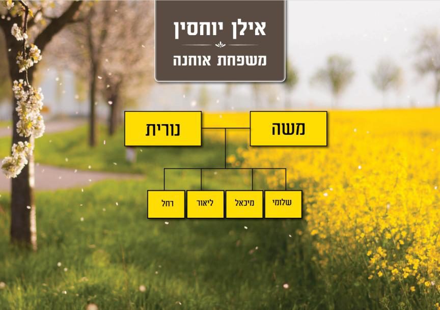 תמונה מתוך הספר — משפחת משה אוחנה