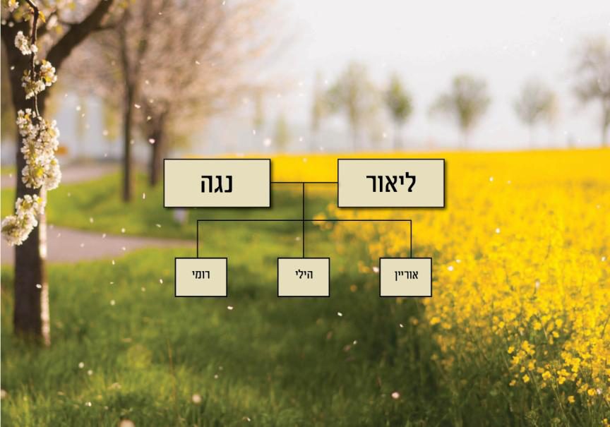 תמונה מתוך הספר — משפחת משה אוחנה