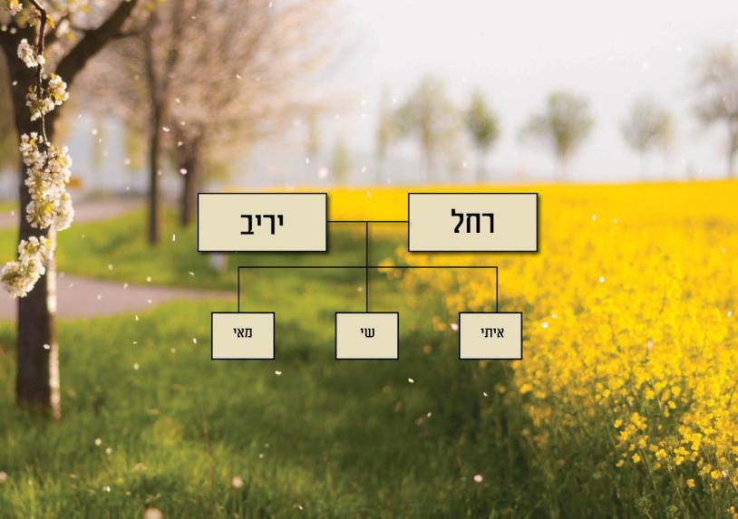 תמונה מתוך הספר — משפחת משה אוחנה