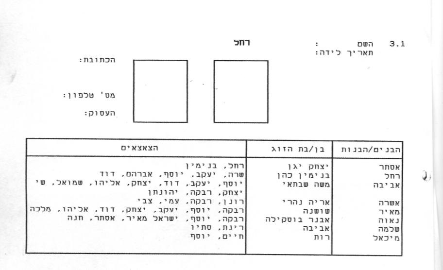 אילן יוחסין — משפחת אוחנה