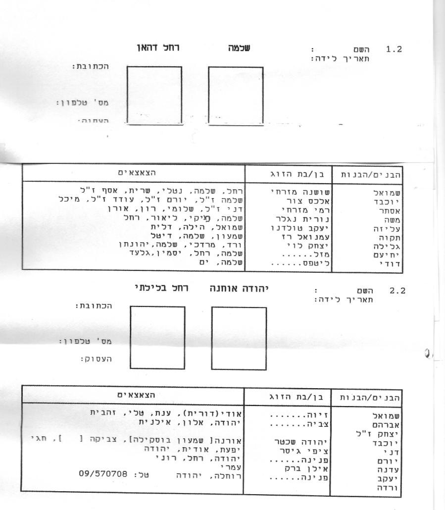 אילן יוחסין — משפחת אוחנה