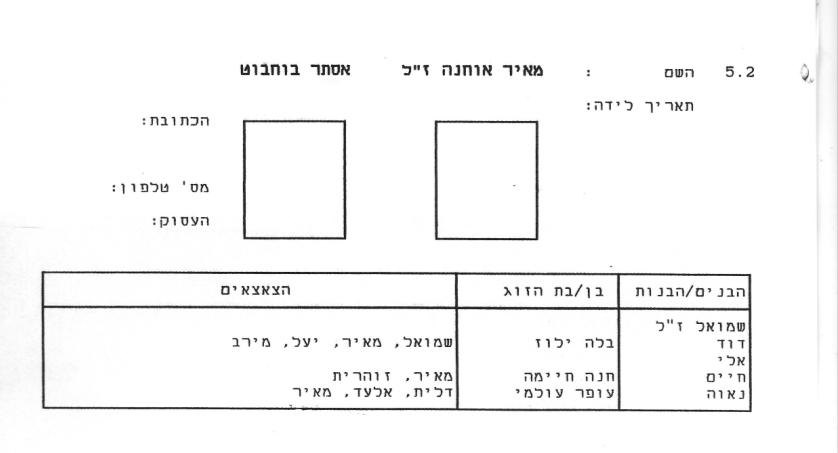 אילן יוחסין — משפחת אוחנה