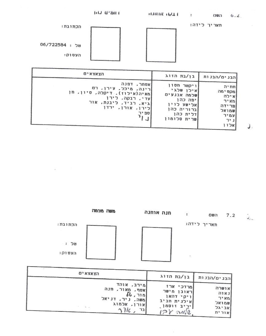 אילן יוחסין — משפחת אוחנה