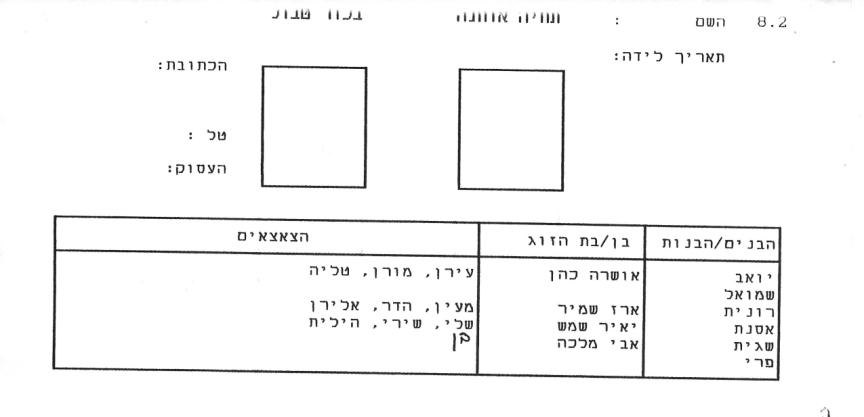 אילן יוחסין — משפחת אוחנה
