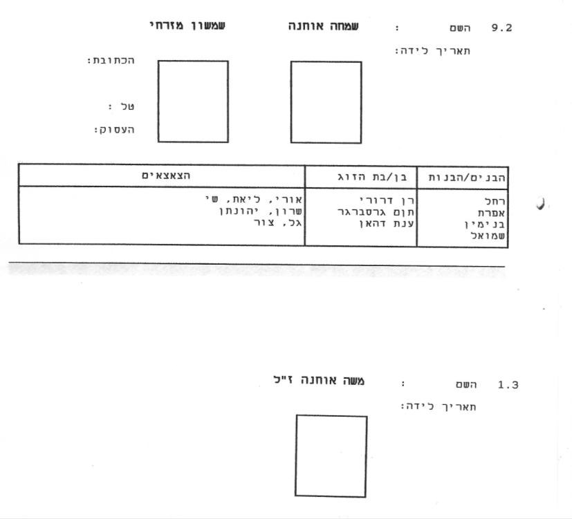 אילן יוחסין — משפחת אוחנה