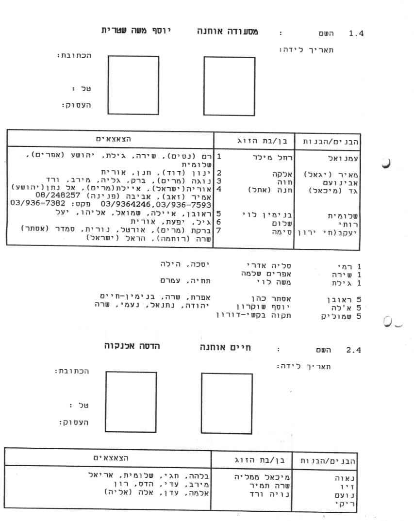 אילן יוחסין — משפחת אוחנה