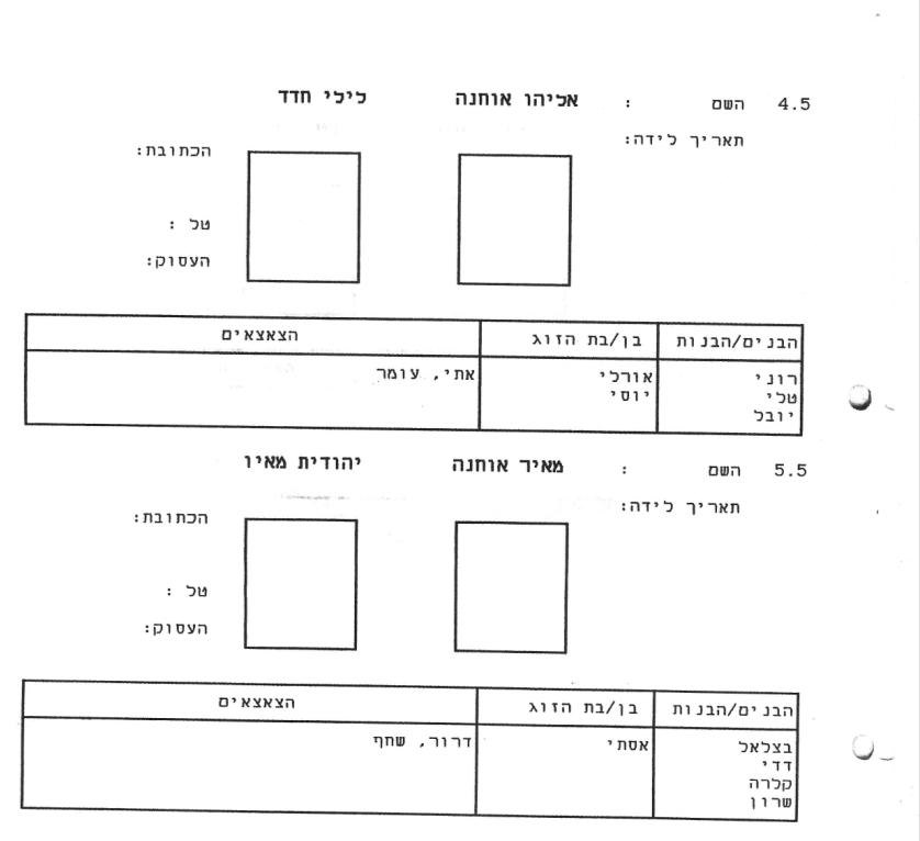 אילן יוחסין — משפחת אוחנה