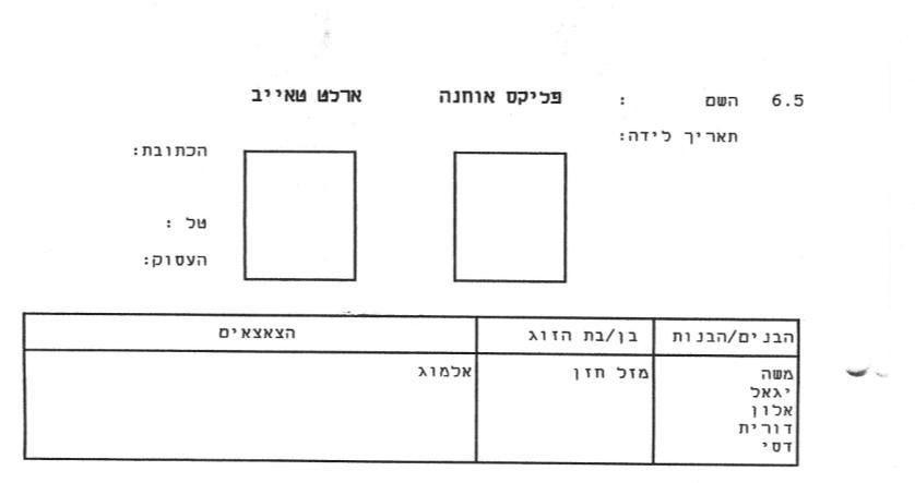 אילן יוחסין — משפחת אוחנה