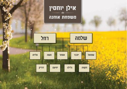 תמונה מתוך מקורות משפחת אוחנה