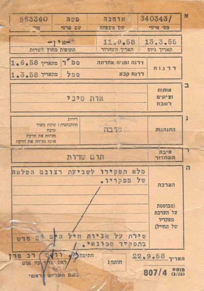 תמונה מתוך השירות בחיל הים
